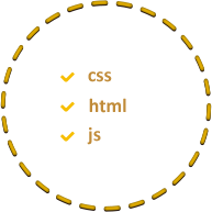 css, html, js